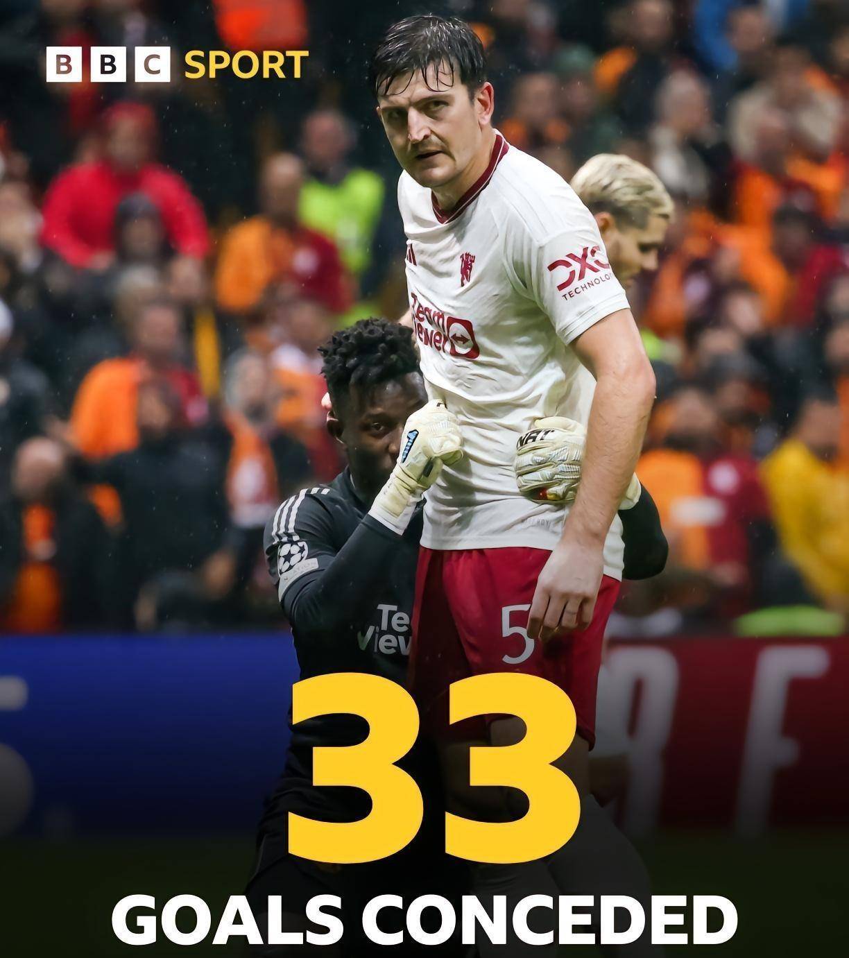 英雄联盟直播平台包含布莱顿围绕欧冠豪取连胜葡萄牙体育赛后强势反弹，国际比赛日阿贾克斯备战国王杯看傻球迷的词条